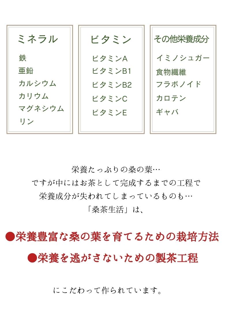 びっくり！桑の栄養②