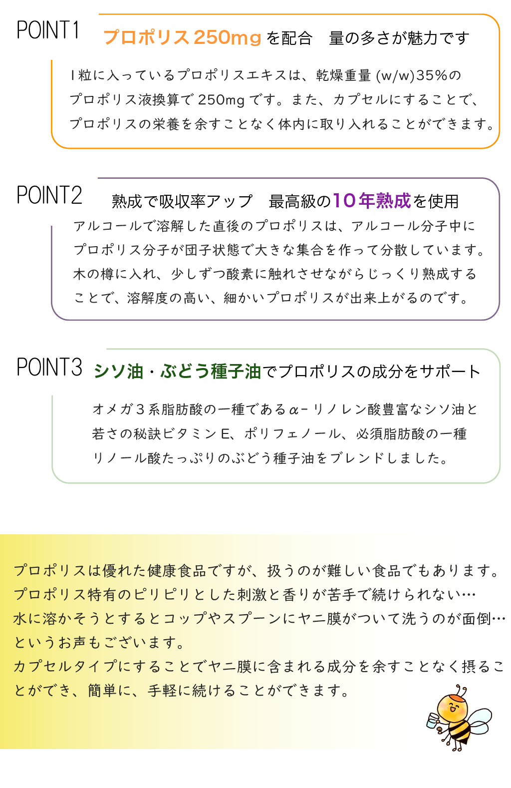 熟成プロポリスおすすめポイント