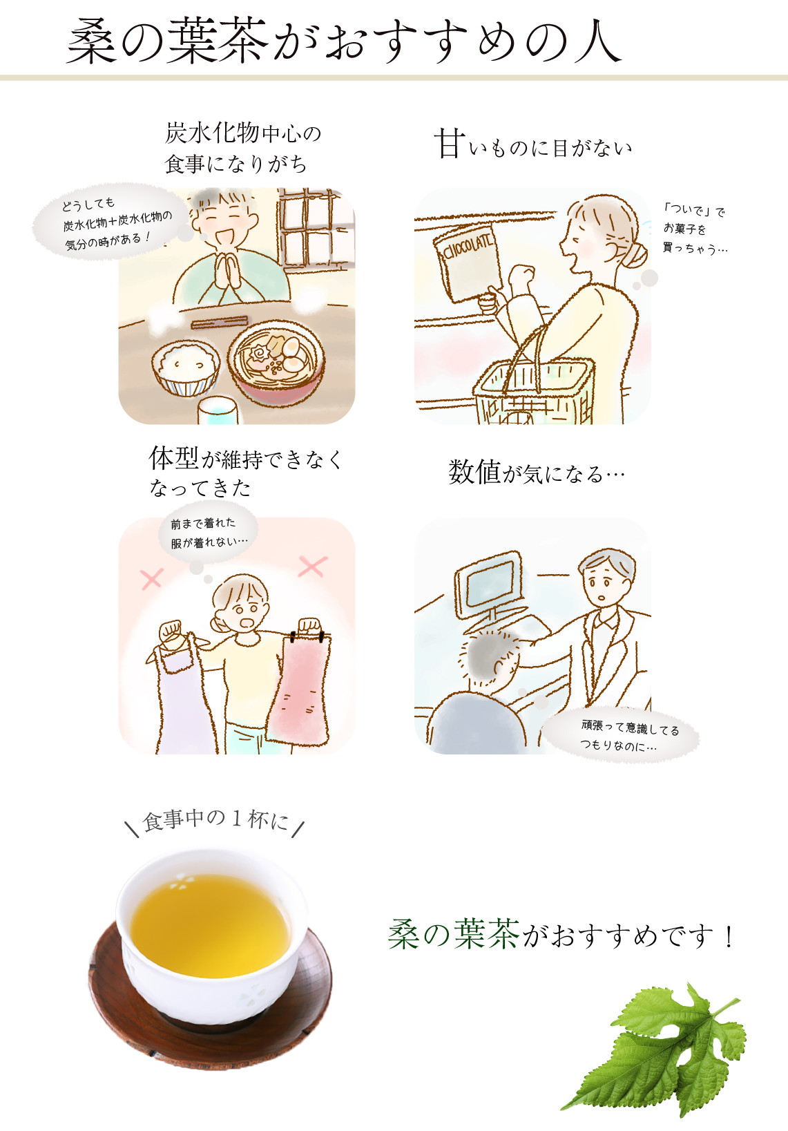 桑の葉茶がおすすめの人