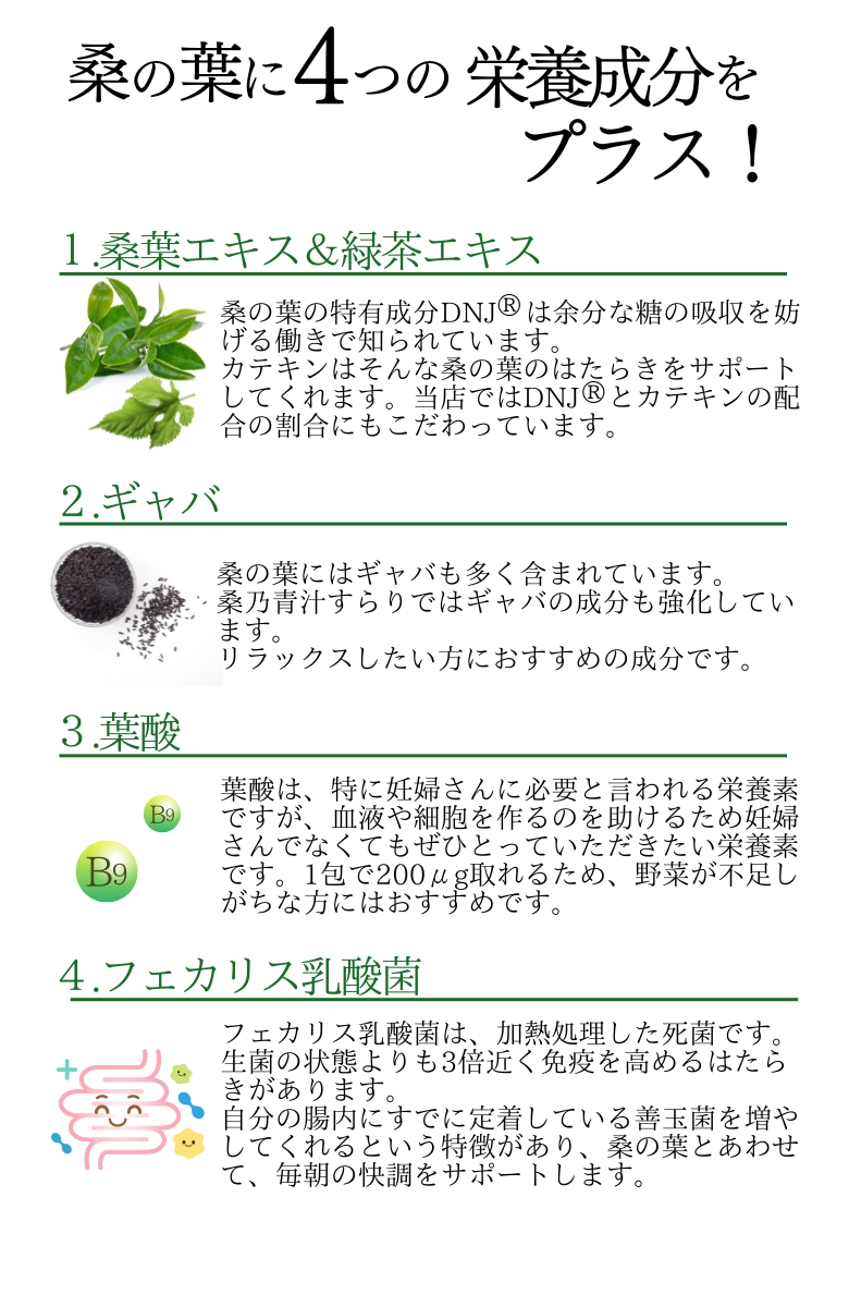 さらに成分強化