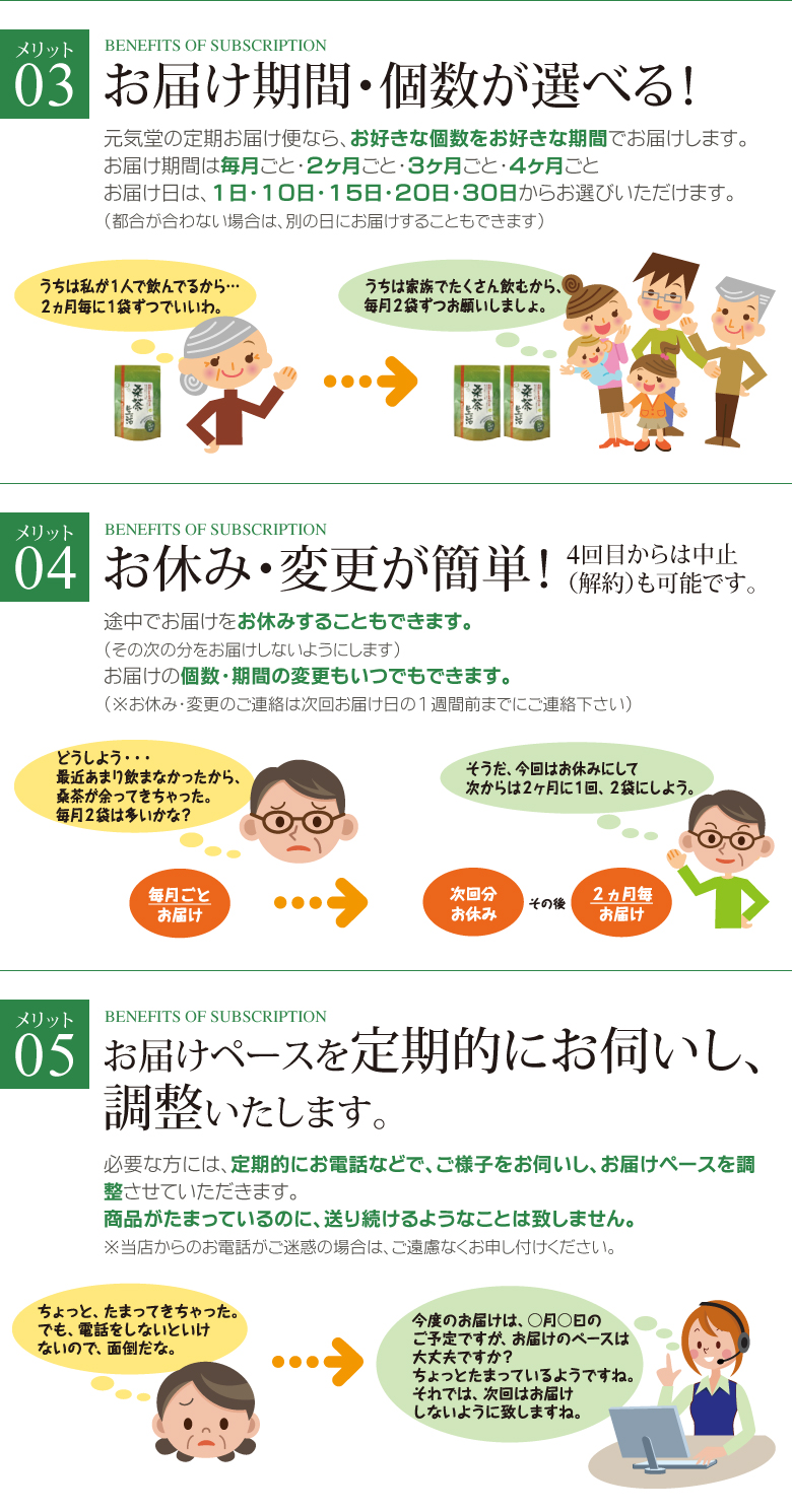 定期お届け便のメリット
